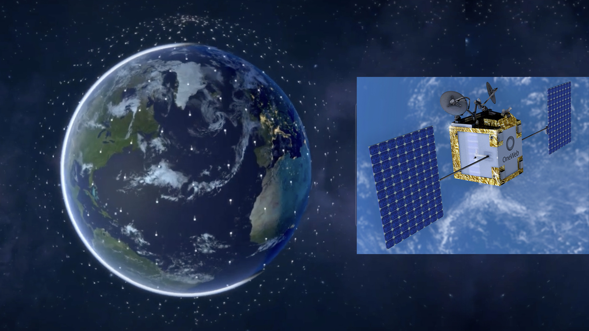 Eutelsat OneWeb-satelliitti ja visualisointi sen verkostosta