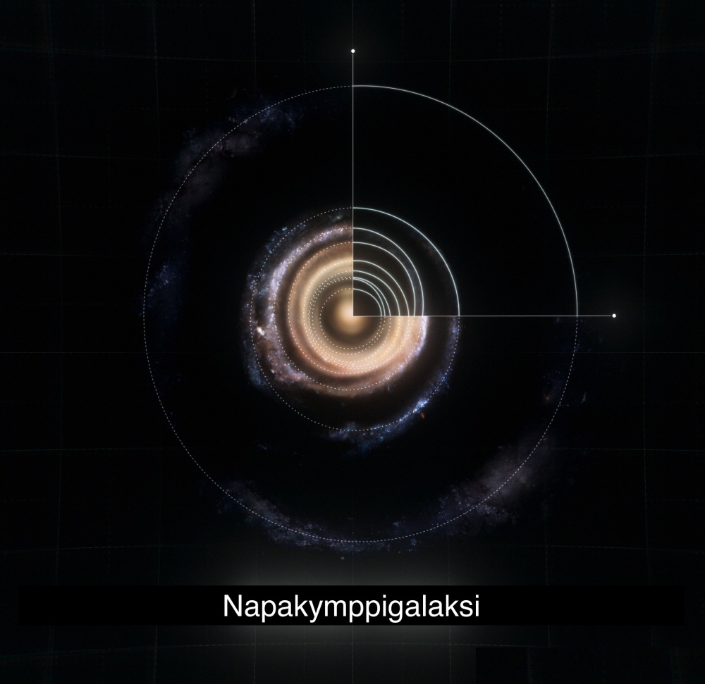 Kuva: NASA / ESA / Ralf Crawford (STScI) 