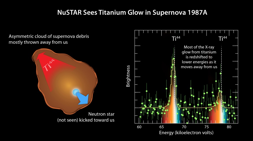 Kuva: NASA/JPL-Caltech/UC Berkeley