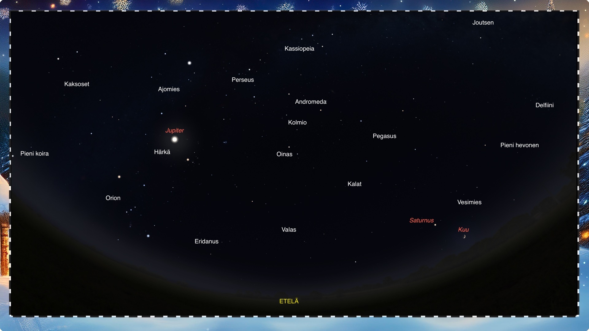 Talvi-illan tähtitaivas. Kartta: Stellarium/Tiedetuubi
