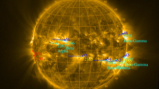 Aurinko Proba-satelliitin kuvaamana