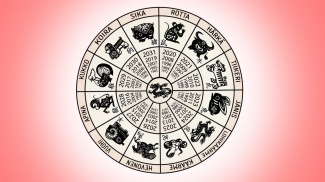 Kiinan astrologinen eläinrata